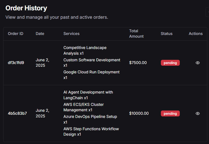 Podcast metadata & distribution at 90% less effort