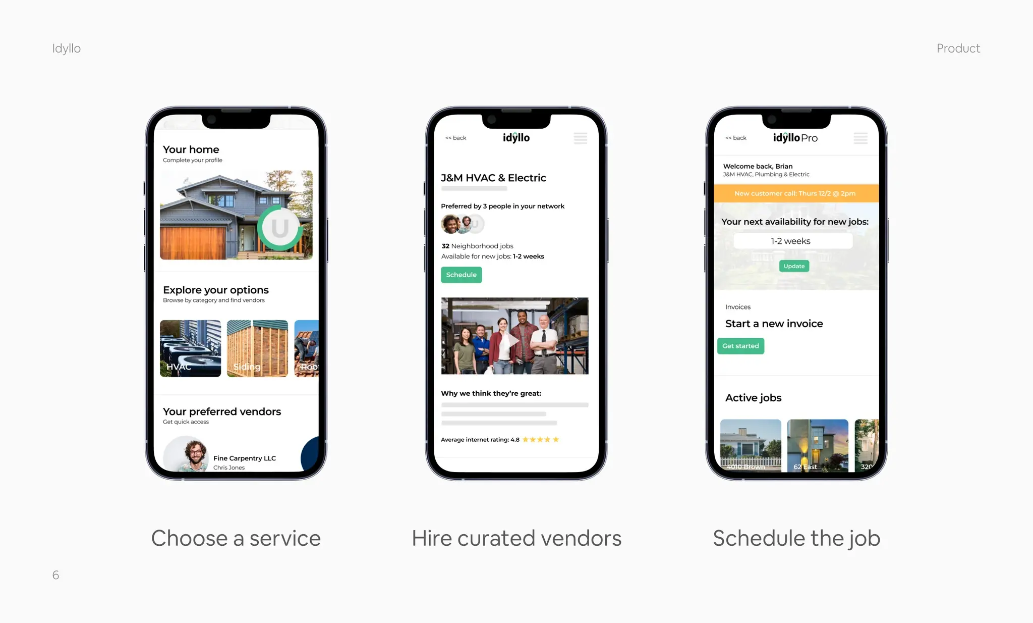 Idyllo Key Solutions Visual